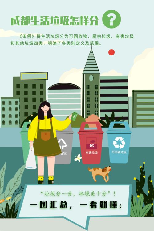 《成都市生活垃圾管理條例》正式實施 開啟城市精細化管理新篇章